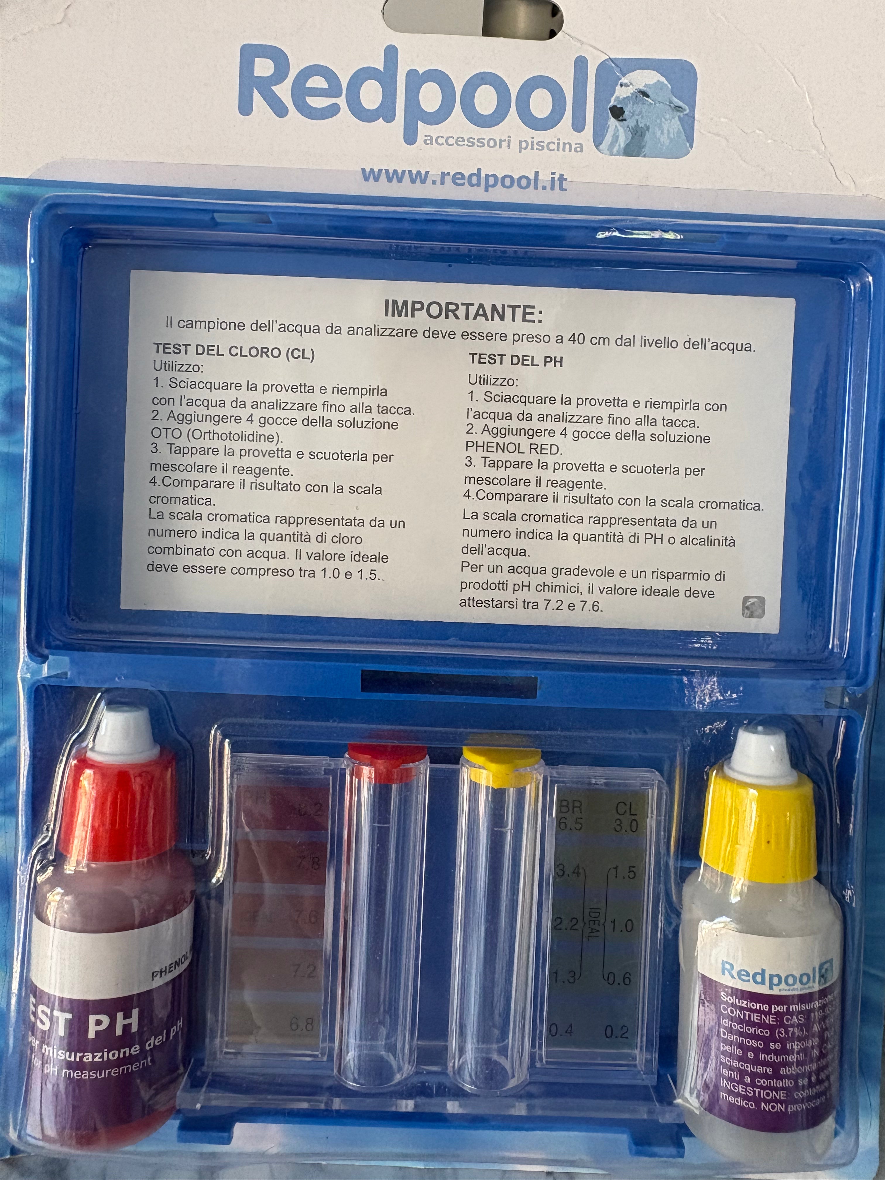 Test analisi